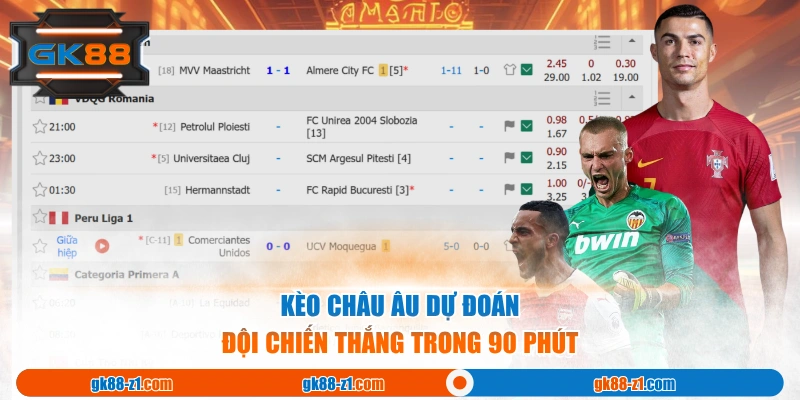 Kèo châu Âu dự đoán đội chiến thắng trong 90 phút