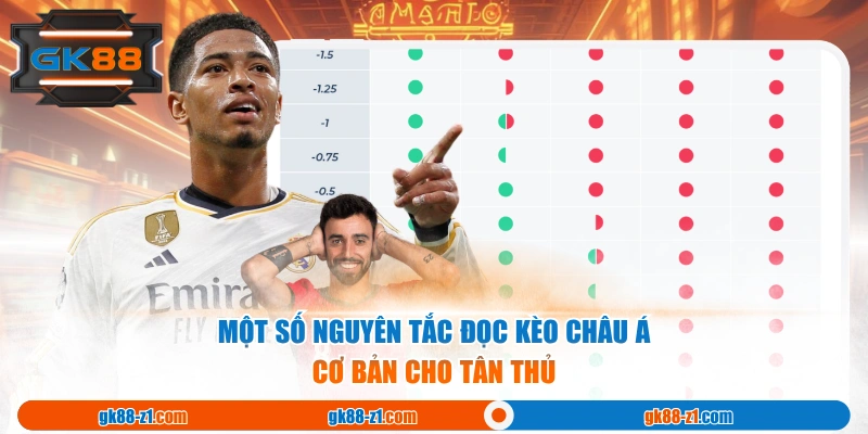 Một số nguyên tắc đọc kèo châu Á cơ bản cho tân thủ